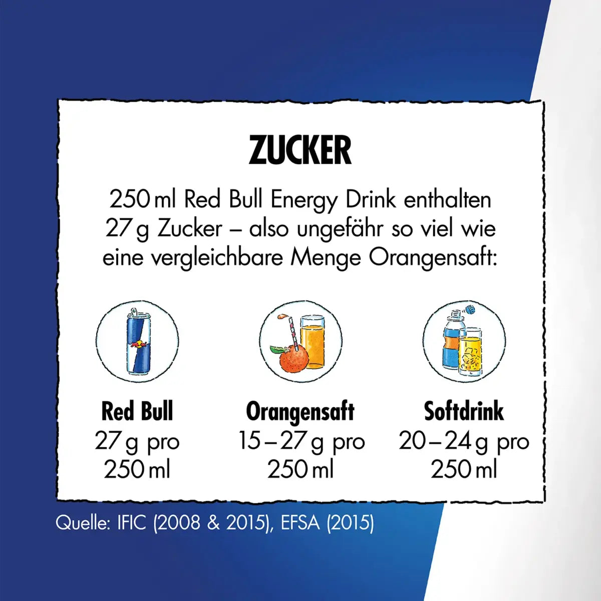 Red Bull Pistachio & Berries Winter Edition 2026 250ml