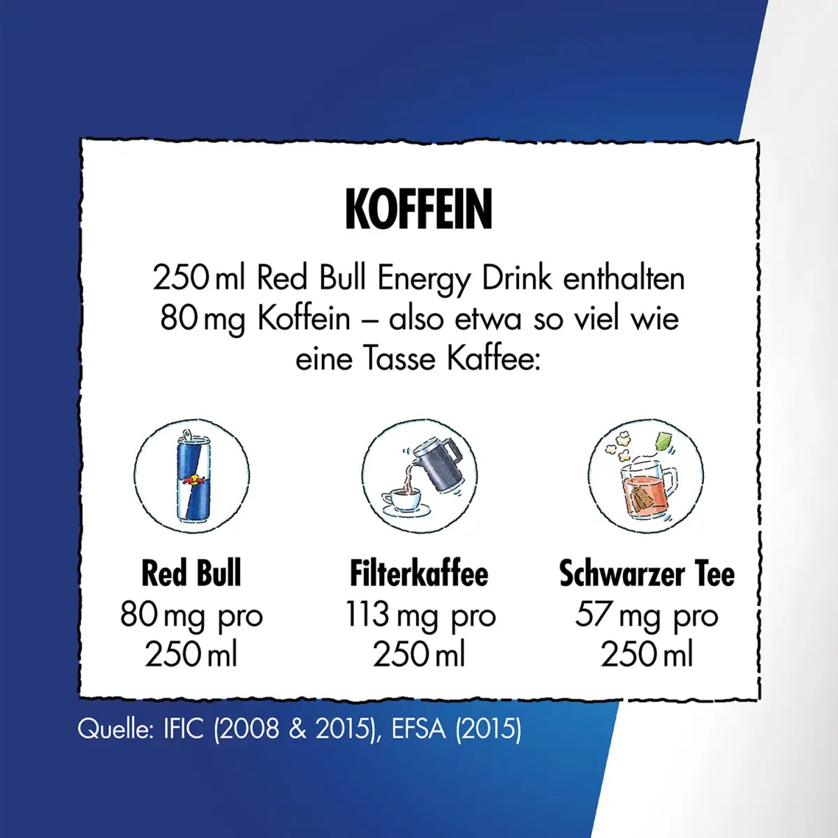 Red Bull Pistachio & Berries Winter Edition 2026 250ml
